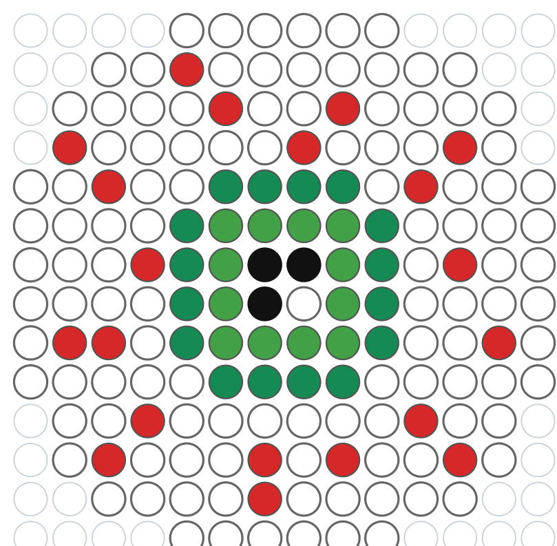 Eye fuse-bead project