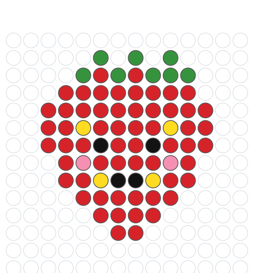 Apple fuse-bead project