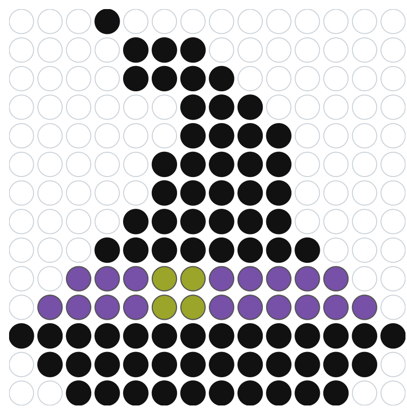 Witch hat fuse-bead project